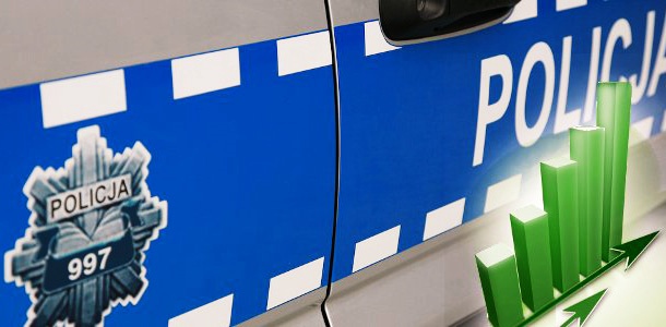Podsumowanie działań policji w Elblągu z weekendu 23-26 października